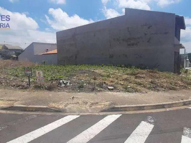 Terreno venda em Região Imediata de Campinas, Região Metropolitana de Campinas