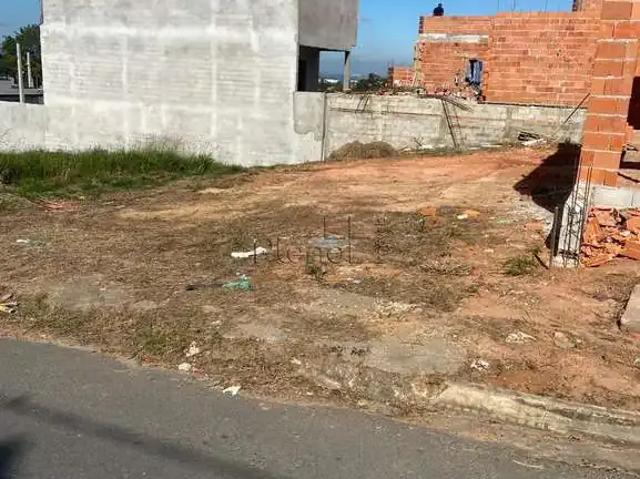 Terreno venda em Região Imediata de Campinas, Região Metropolitana de Campinas