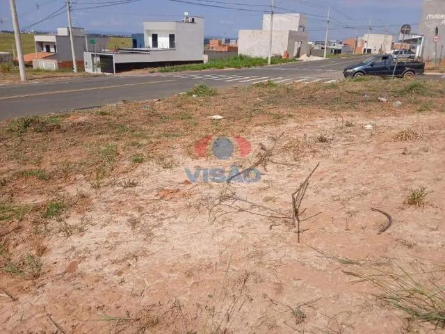 Terreno venda em Região Imediata de Campinas, Região Metropolitana de Campinas