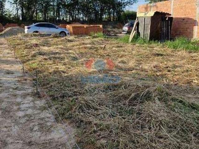 Terreno venda em Região Imediata de Campinas, Região Metropolitana de Campinas