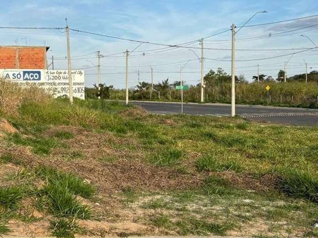 Terreno venda em Região Imediata de Campinas, Região Metropolitana de Campinas