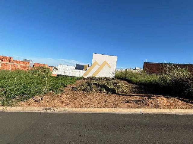 Terreno venda em Região Imediata de Campinas, Região Metropolitana de Campinas