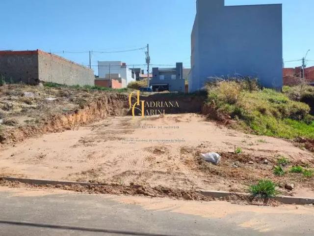 Terreno venda em Região Imediata de Campinas, Região Metropolitana de Campinas