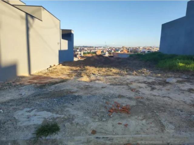 Terreno venda em Indaiatuba, Região Geográfica Intermediária de Campinas