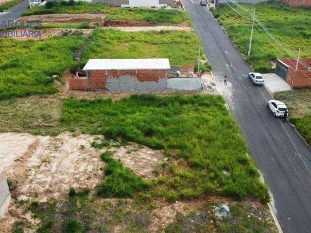 Terreno venda em Região Imediata de Campinas, Região Metropolitana de Campinas