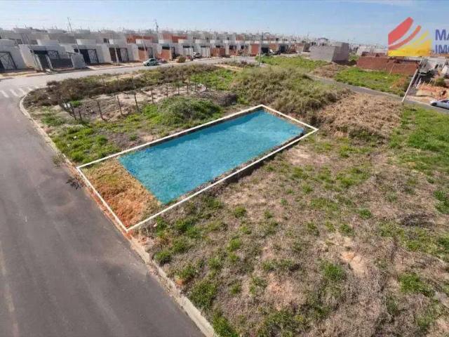 Terreno venda em Região Imediata de Campinas, Região Metropolitana de Campinas