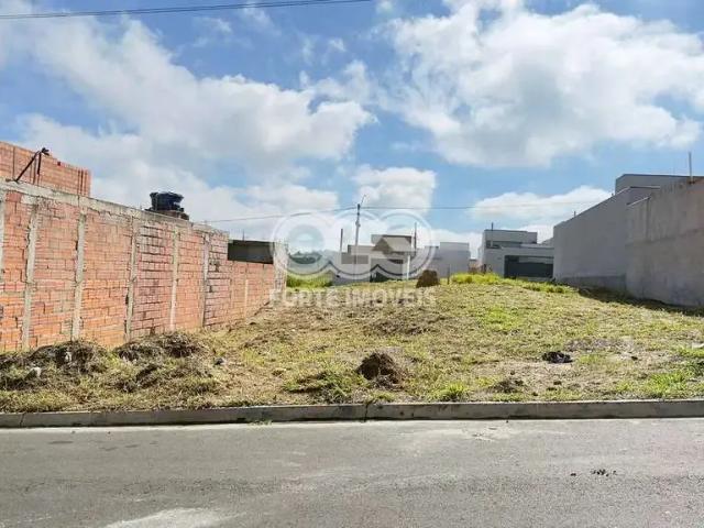 Terreno venda em Região Imediata de Campinas, Região Metropolitana de Campinas