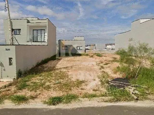 Terreno venda em Região Imediata de Campinas, Região Metropolitana de Campinas