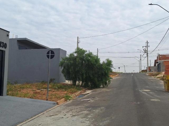 Terreno venda em Indaiatuba, Região Geográfica Intermediária de Campinas