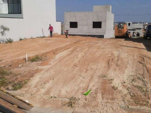 Terreno venda em Região Imediata de Campinas, Região Metropolitana de Campinas