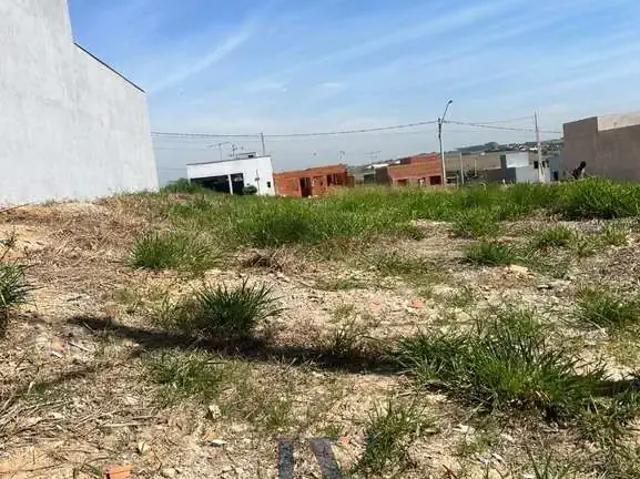 Terreno venda em Região Imediata de Campinas, Região Metropolitana de Campinas