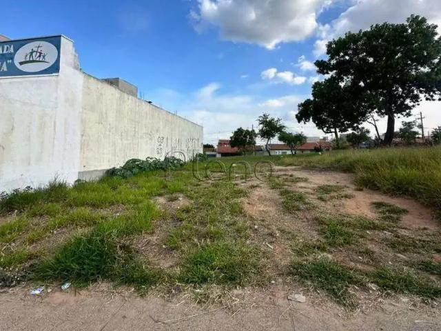 Terreno venda em Região Imediata de Campinas, Região Metropolitana de Campinas