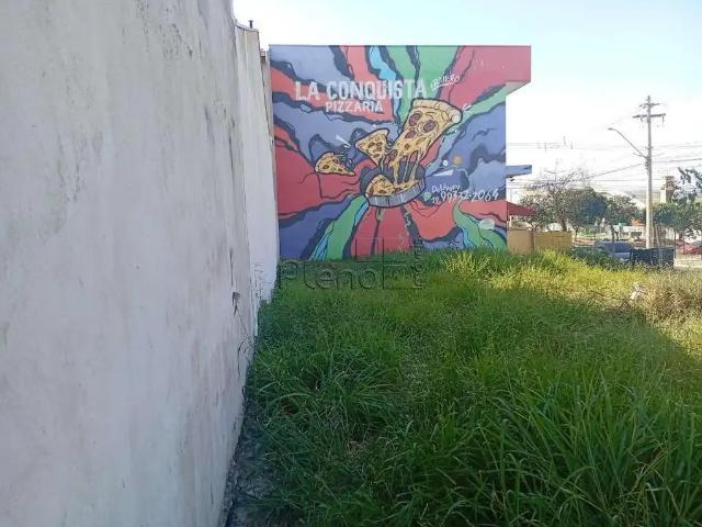 Terreno venda em Região Imediata de Campinas, Região Metropolitana de Campinas