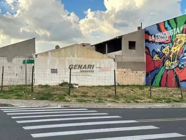 Terreno venda em Região Imediata de Campinas, Região Metropolitana de Campinas