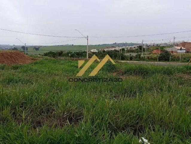 Terreno venda em Região Imediata de Campinas, Região Metropolitana de Campinas