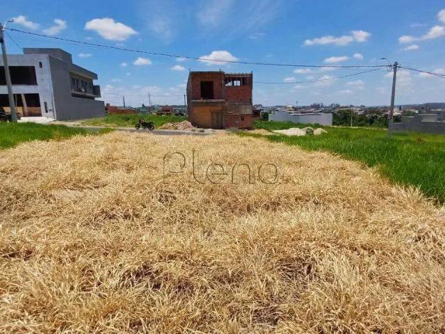 Terreno venda em Região Imediata de Campinas, Região Metropolitana de Campinas