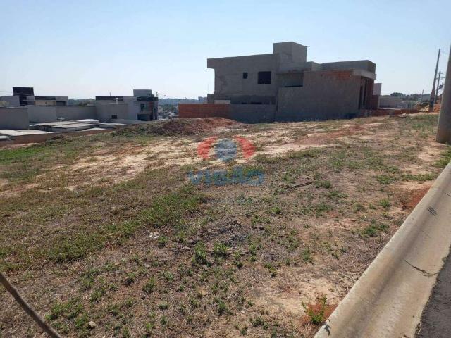 Terreno venda em Região Imediata de Campinas, Região Metropolitana de Campinas