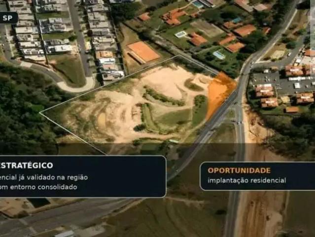 Terreno venda em Região Imediata de Campinas, Região Metropolitana de Campinas