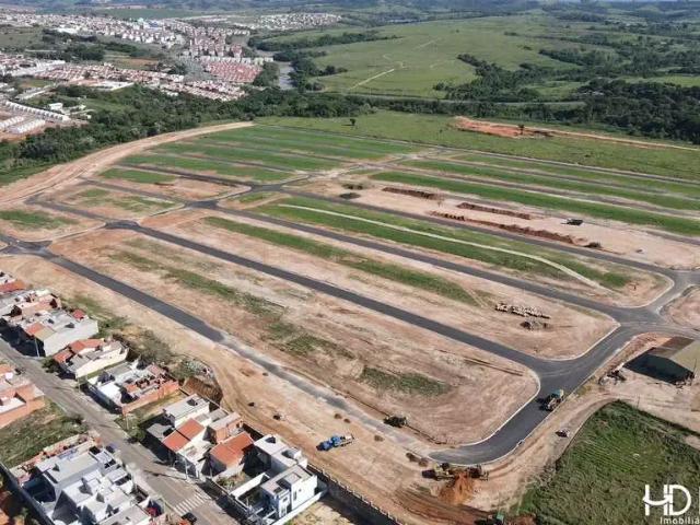 Terreno venda em Região Imediata de Campinas, Região Metropolitana de Campinas