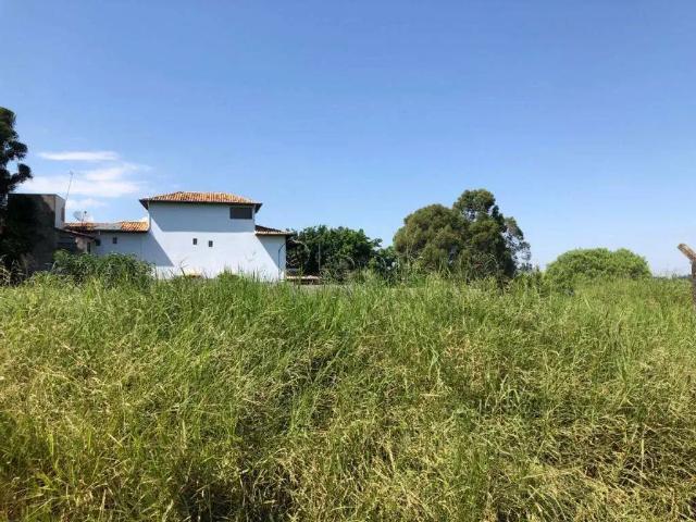 Terreno venda em Região Imediata de Campinas, Região Metropolitana de Campinas