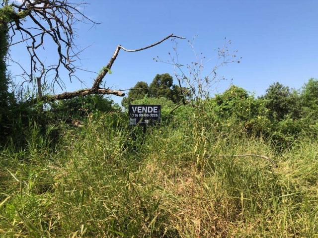 Terreno venda em Região Imediata de Campinas, Região Metropolitana de Campinas