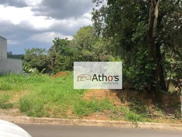 Terreno venda em Região Imediata de Campinas, Região Metropolitana de Campinas