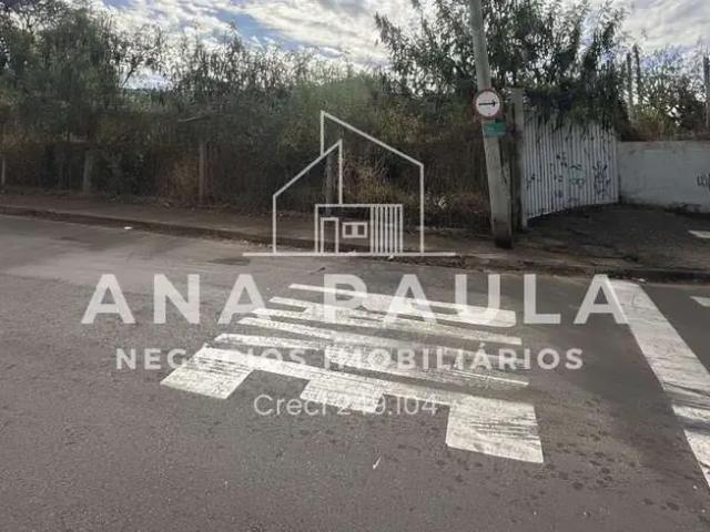 Terreno venda em Região Imediata de Campinas, Região Metropolitana de Campinas
