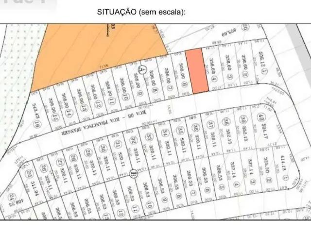 Terreno venda em Região Imediata de Campinas, Região Metropolitana de Campinas