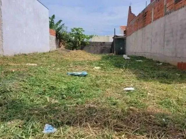 Terreno venda em Região Imediata de Sorocaba, Região Metropolitana de Sorocaba