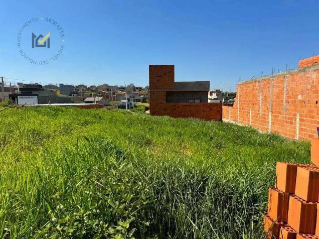 Terreno venda em Região Imediata de Sorocaba, Região Metropolitana de Sorocaba