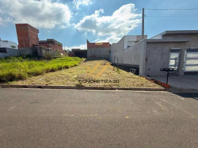 Terreno venda em Região Imediata de Campinas, Região Metropolitana de Campinas