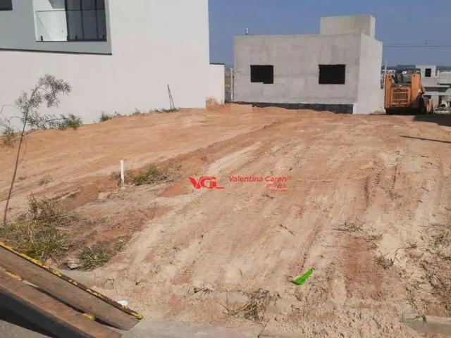 Terreno venda em Região Imediata de Campinas, Região Metropolitana de Campinas