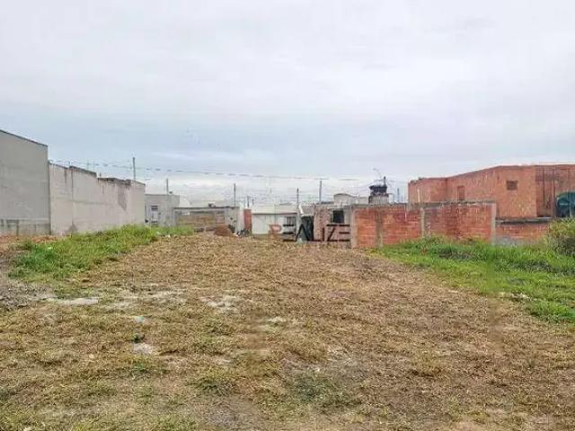 Terreno venda em Região Imediata de Campinas, Região Metropolitana de Campinas