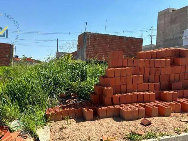 Terreno venda em Região Imediata de Sorocaba, Região Metropolitana de Sorocaba