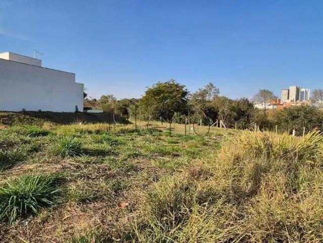 Terreno venda em Região Imediata de Campinas, Região Metropolitana de Campinas