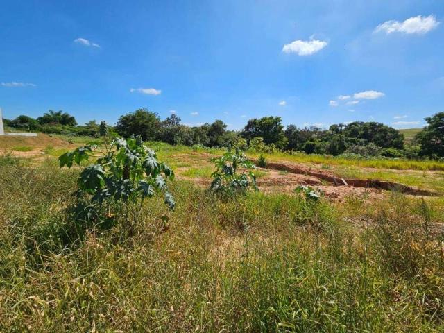 Terreno venda em Região Imediata de Campinas, Região Metropolitana de Campinas