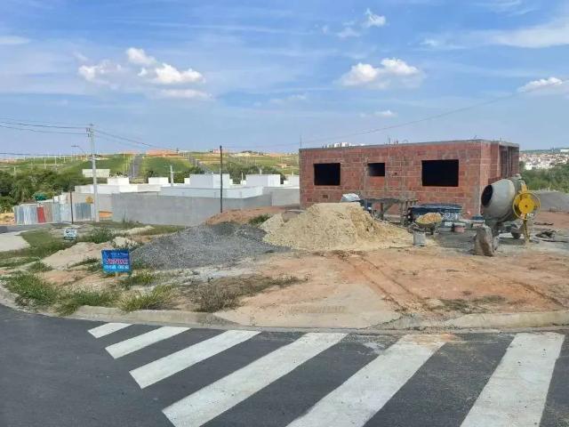 Terreno venda em Região Imediata de Campinas, Região Metropolitana de Campinas