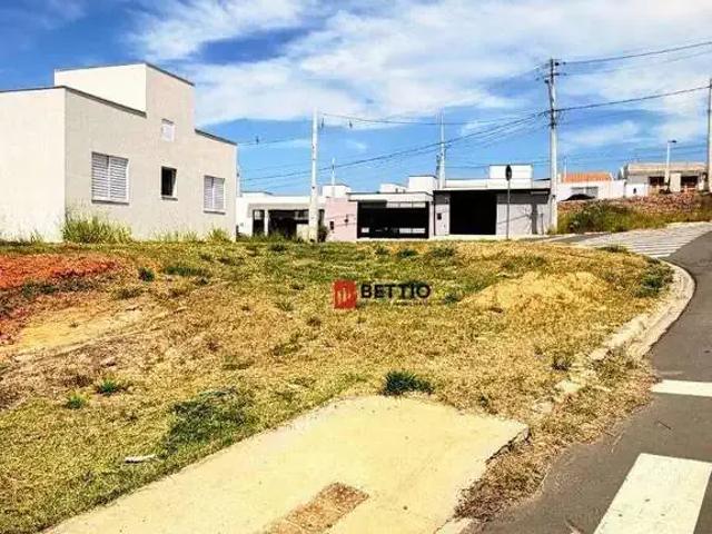 Terreno venda em Região Imediata de Campinas, Região Metropolitana de Campinas