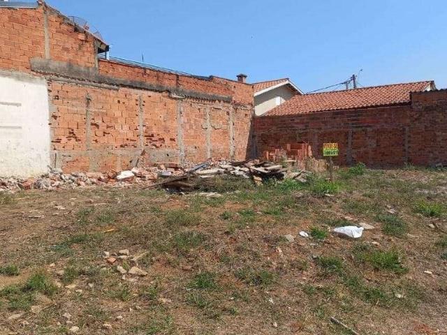 Terreno venda em Região Imediata de Campinas, Região Metropolitana de Campinas