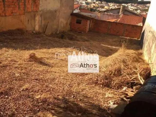 Terreno venda em Região Imediata de Campinas, Região Metropolitana de Campinas