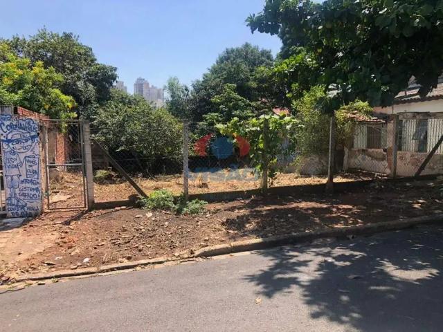 Terreno venda em Região Imediata de Campinas, Região Metropolitana de Campinas