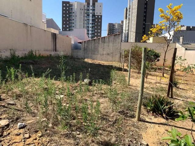 Terreno venda em Região Imediata de Campinas, Região Metropolitana de Campinas