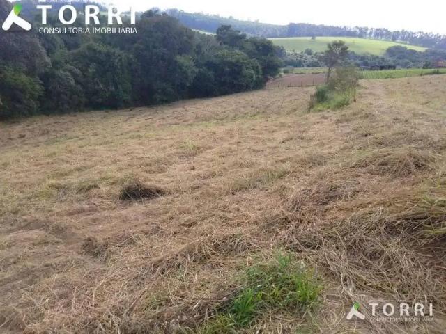 Terreno venda em Região Imediata de Sorocaba, Região Metropolitana de Sorocaba