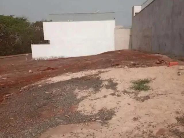 Terreno venda em Iracemápolis, Região Geográfica Intermediária de Campinas