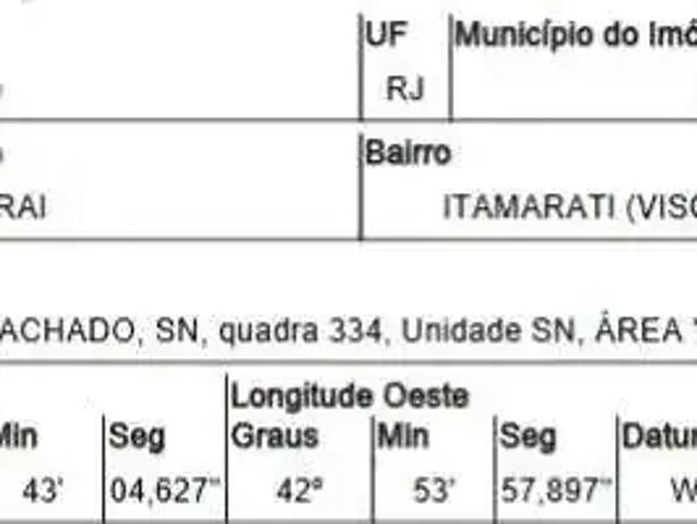 Terreno venda em Região Geográfica Imediata do Rio de Janeiro, Região Metropolitana do Rio de Janeiro