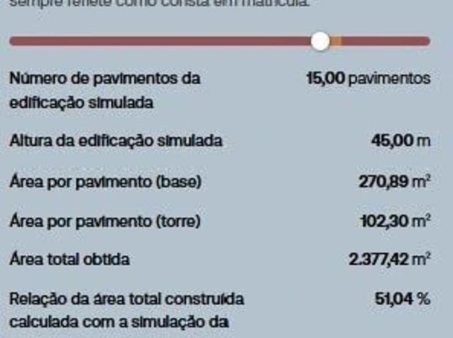 Terreno venda em Região Geográfica Imediata de Itajaí, Itajaí