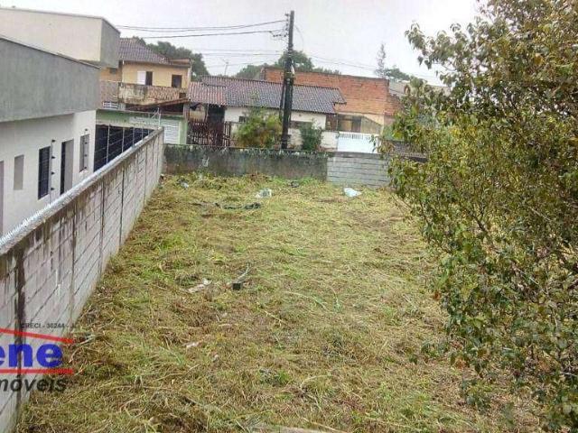 Terreno venda em Região Imediata de Santos, Região Metropolitana da Baixada Santista