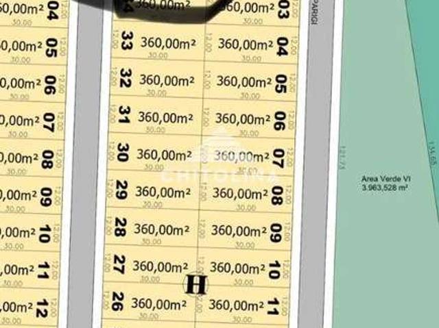 Terreno venda em Itapetininga, Região Geográfica Intermediária de Sorocaba