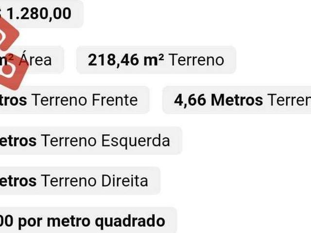 Terreno venda em Região Imediata de São Paulo, Região Metropolitana de São Paulo
