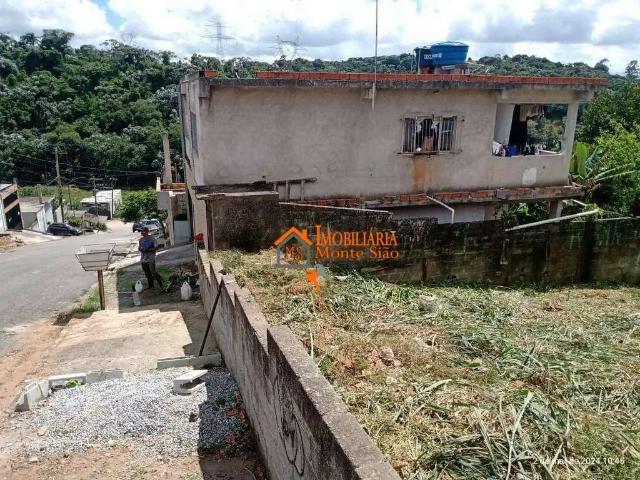 Terreno venda em Região Imediata de São Paulo, Região Metropolitana de São Paulo